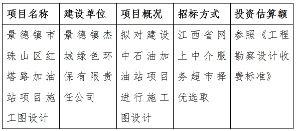 景德鎮(zhèn)市珠山區(qū)紅塔路加油站項目施工圖設(shè)計計劃公告