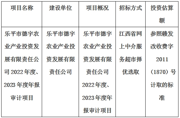 樂(lè)平市德宇農(nóng)業(yè)產(chǎn)業(yè)投資發(fā)展有限責(zé)任公司2022年度、2023年度年報(bào)審計(jì)項(xiàng)目計(jì)劃公告