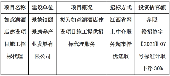 如意湖酒店建設(shè)項目施工招標(biāo)代理計劃公告