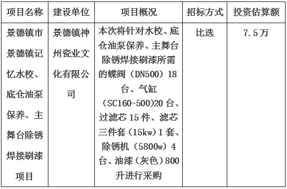 景德鎮(zhèn)市景德鎮(zhèn)記憶水校、底倉油泵保養(yǎng)、主舞臺除銹焊接刷漆項目計劃公告