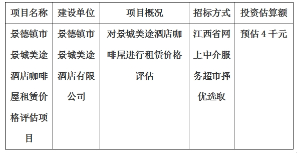 景德鎮(zhèn)市景城美途酒店咖啡屋租賃價格評估項(xiàng)目計(jì)劃公告