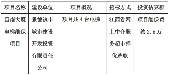 昌南大廈電梯維保項(xiàng)目計劃公告