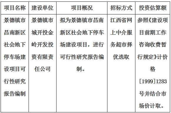 景德鎮(zhèn)市昌南新區(qū)社會(huì)地下停車場(chǎng)建設(shè)項(xiàng)目可行性研究報(bào)告編制計(jì)劃公告